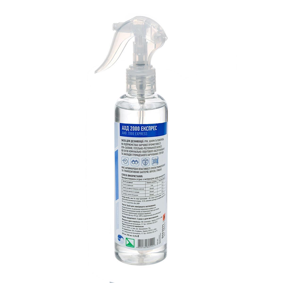 AHD-2000-blue